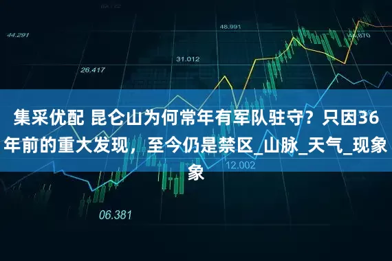 集采优配 昆仑山为何常年有军队驻守？只因36年前的重大发现，至今仍是禁区_山脉_天气_现象