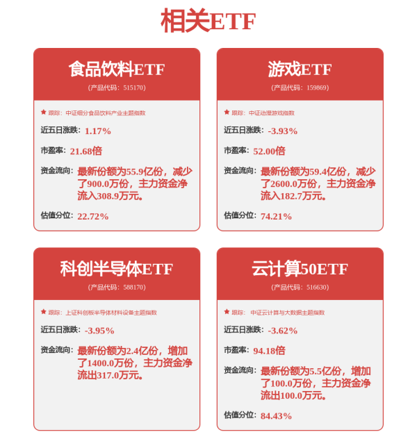 优配良品 黄仁勋Computex演讲掀AI风暴：下一代GB300系统Q3推出 全新RTX Pro服务器上线...