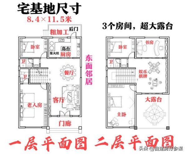 大通速配 担心“宅基地”尺寸太小？这款图纸“挑不出毛病”，建议收藏